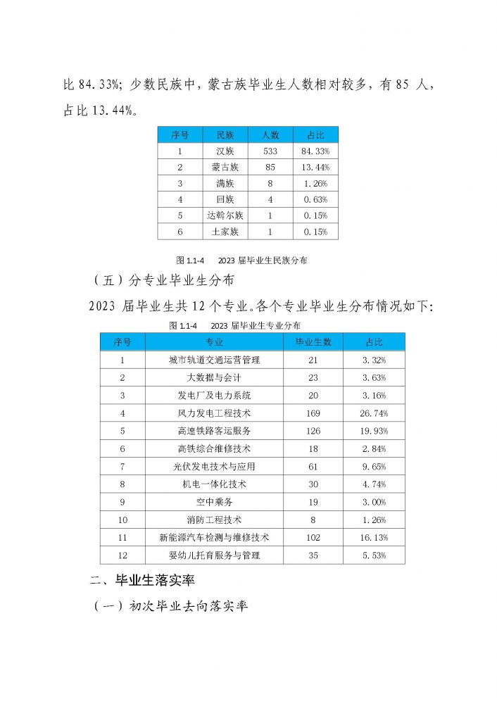 国产毛片精品一区二区色欲黄A片