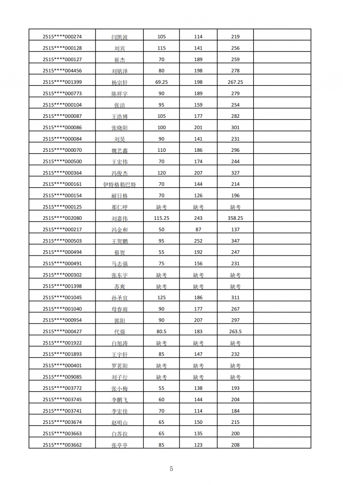 国产毛片精品一区二区色欲黄A片