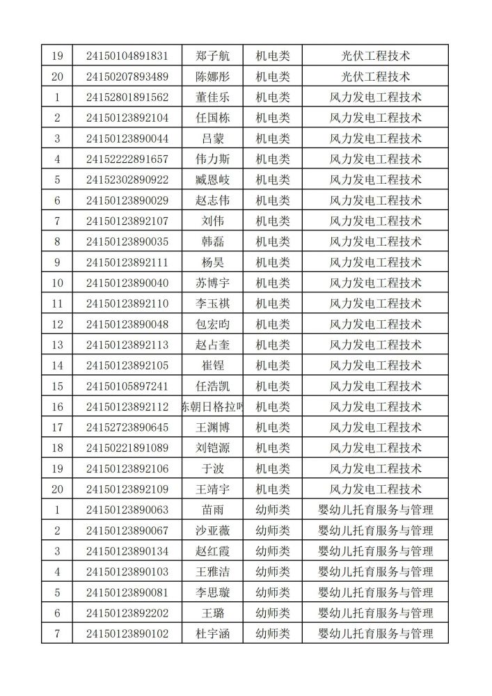 国产毛片精品一区二区色欲黄A片