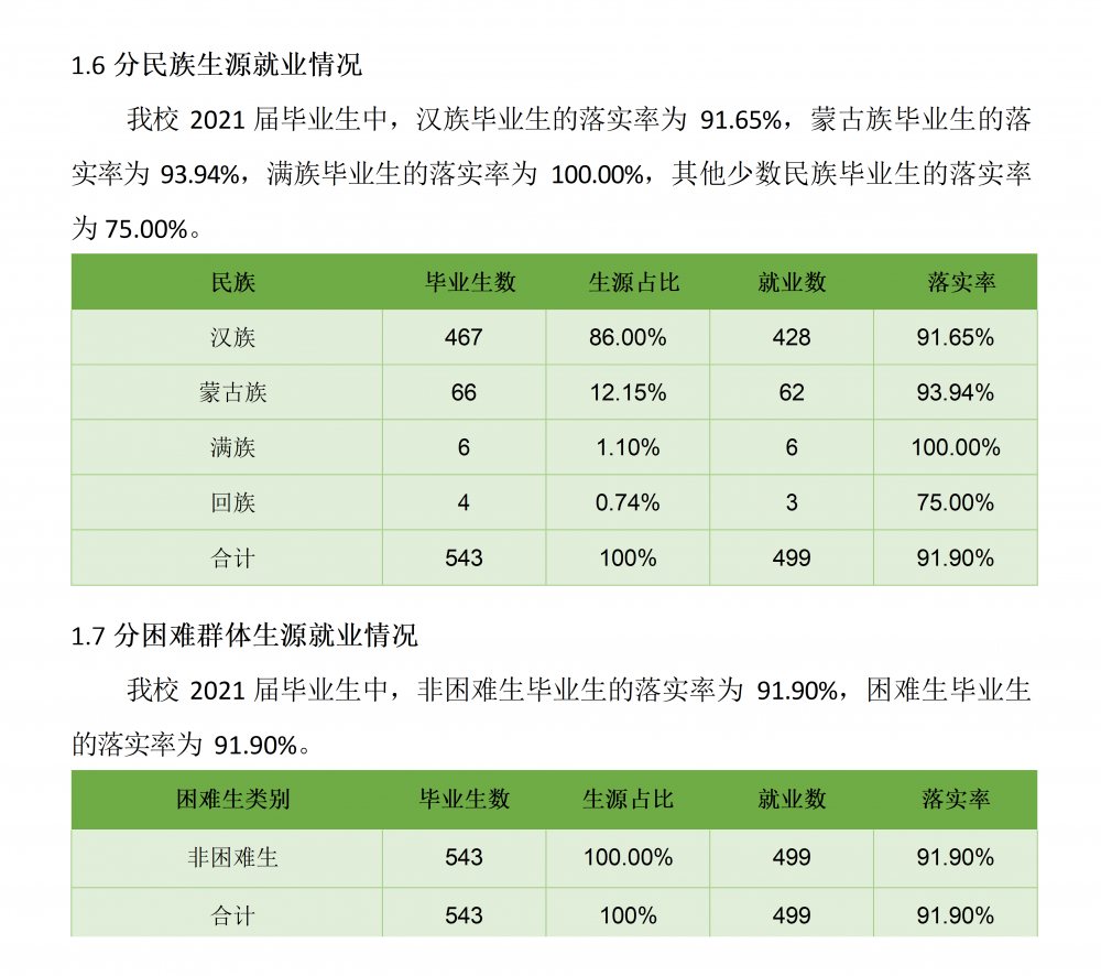 国产毛片精品一区二区色欲黄A片