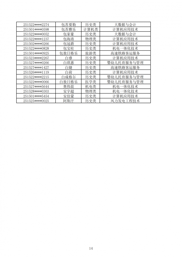 国产毛片精品一区二区色欲黄A片