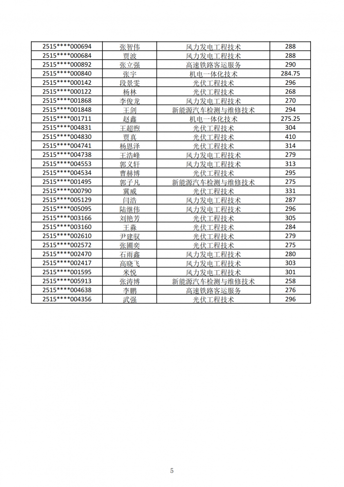 国产毛片精品一区二区色欲黄A片