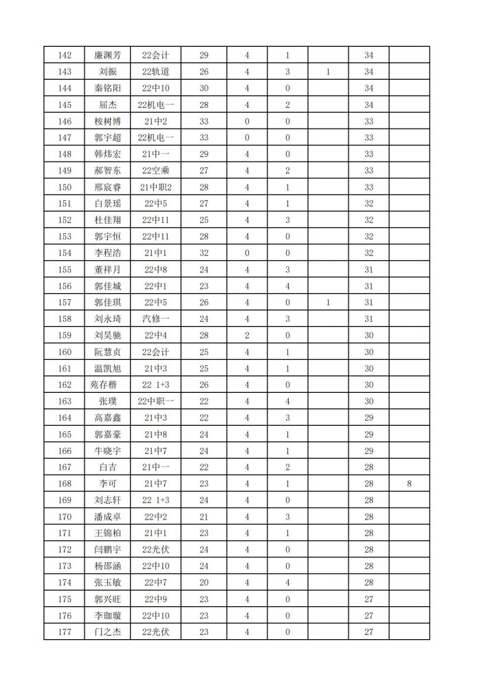 国产毛片精品一区二区色欲黄A片