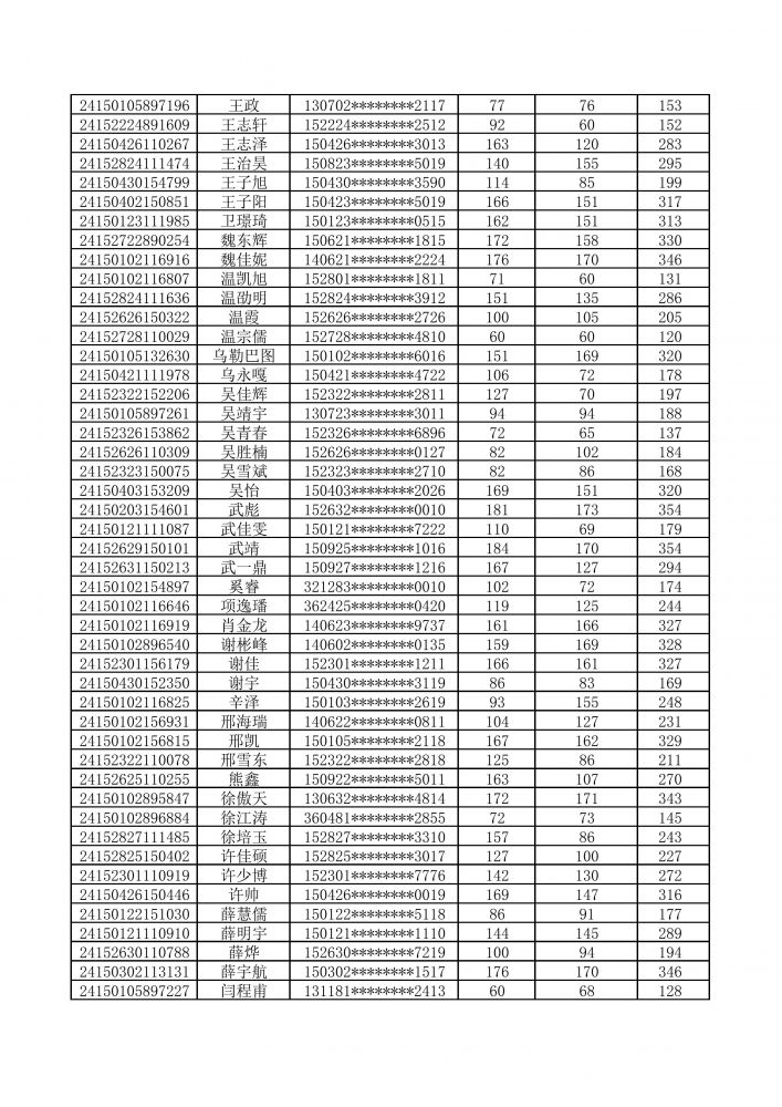 国产毛片精品一区二区色欲黄A片