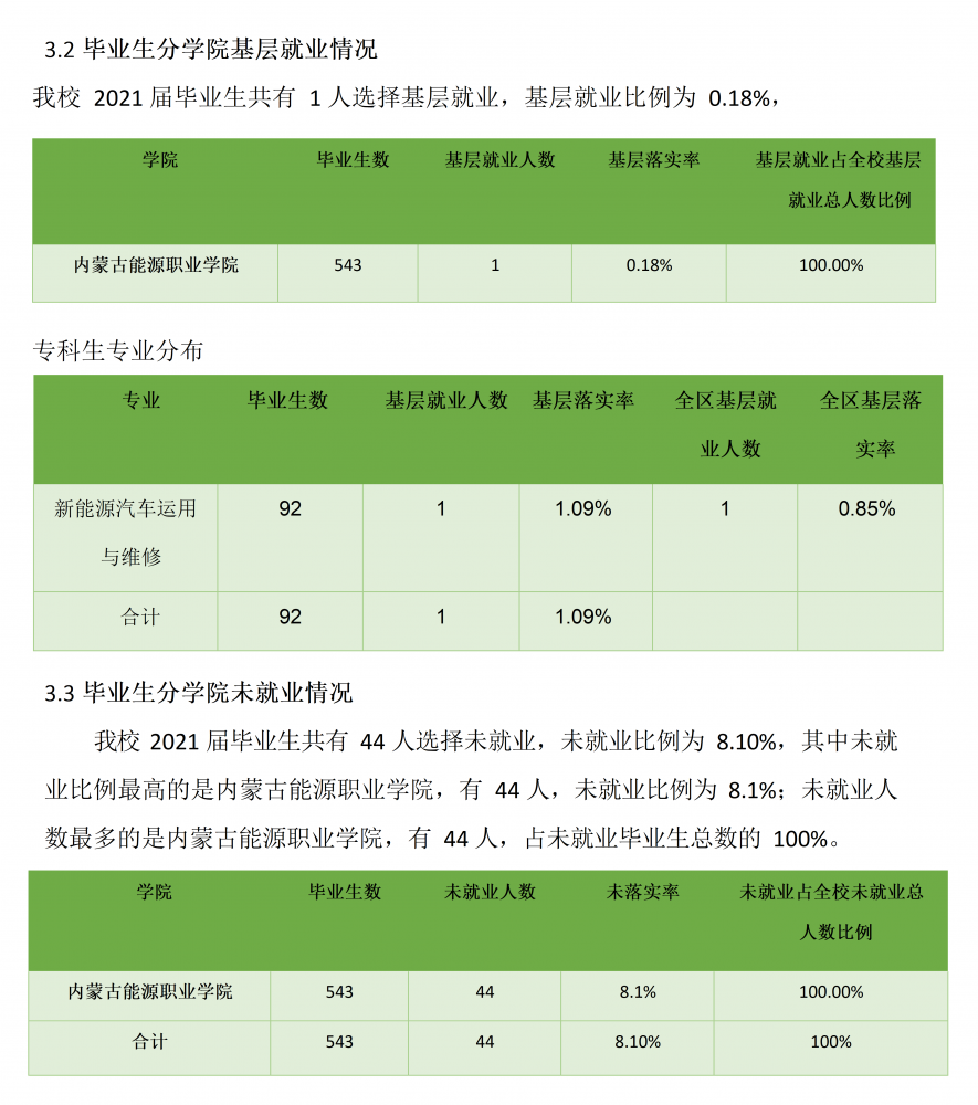 国产毛片精品一区二区色欲黄A片