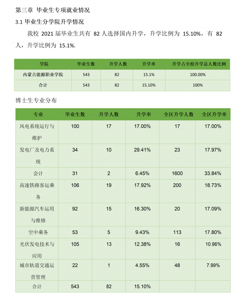 国产毛片精品一区二区色欲黄A片
