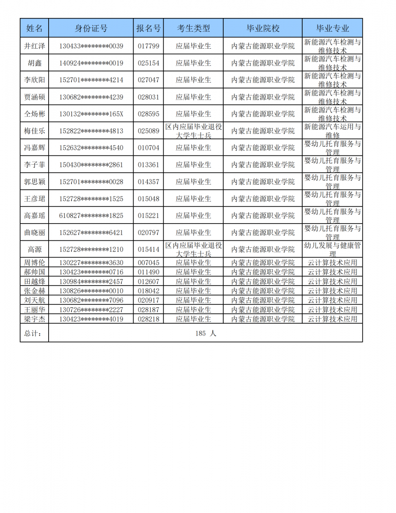 国产毛片精品一区二区色欲黄A片