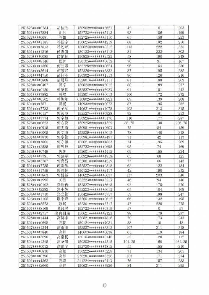 国产毛片精品一区二区色欲黄A片