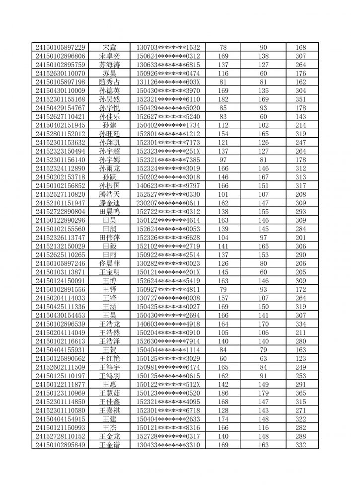 国产毛片精品一区二区色欲黄A片