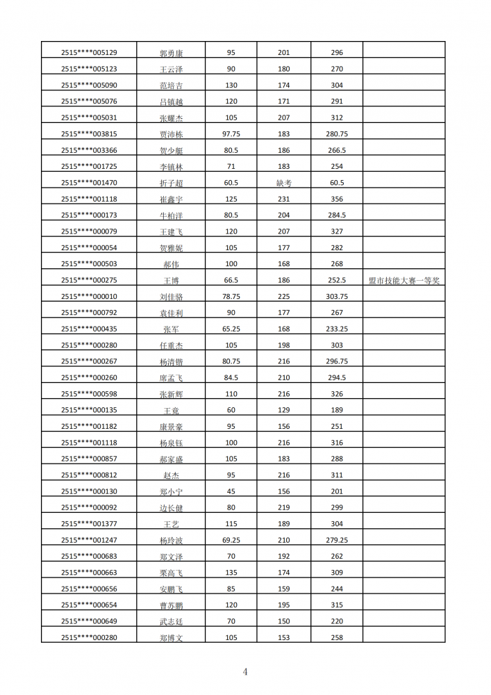 国产毛片精品一区二区色欲黄A片
