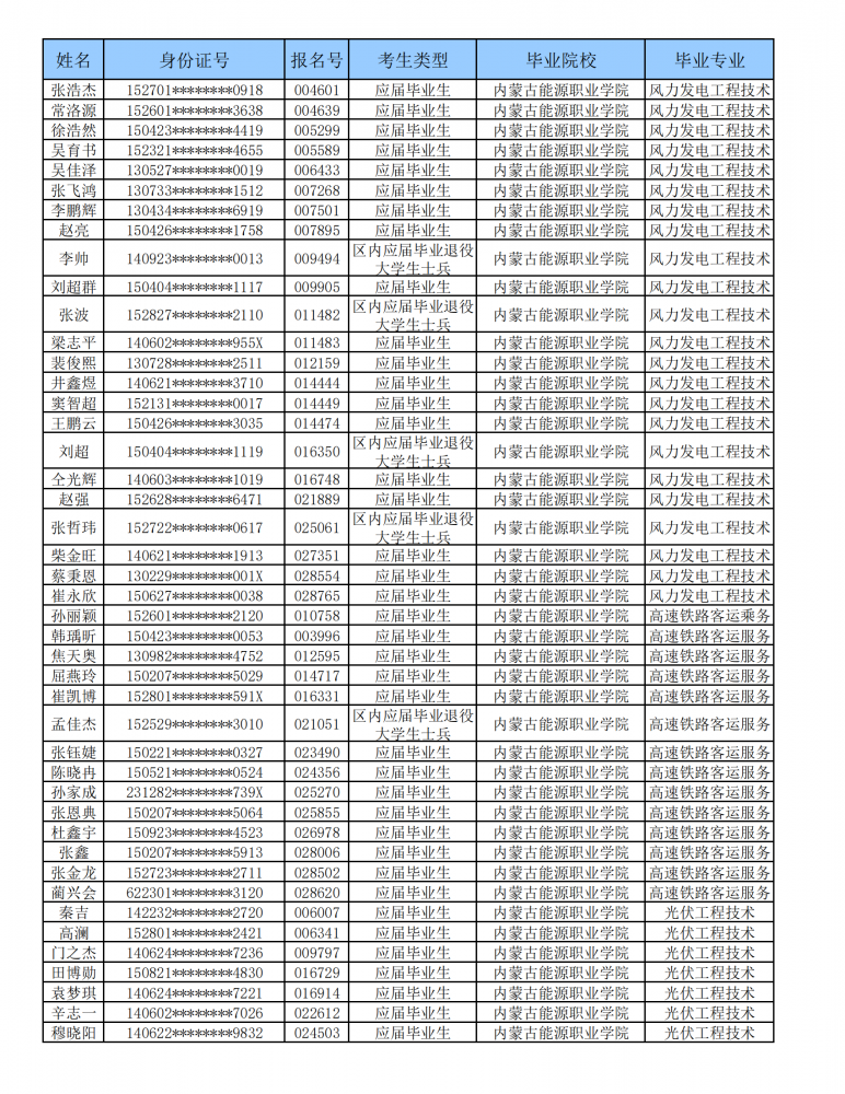 国产毛片精品一区二区色欲黄A片