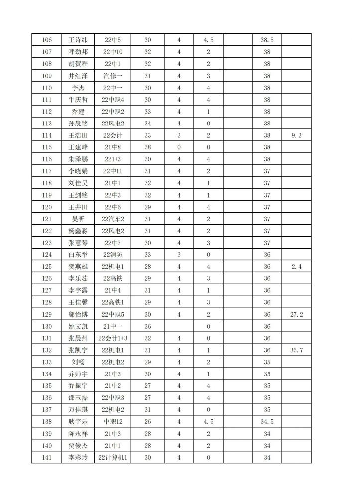国产毛片精品一区二区色欲黄A片
