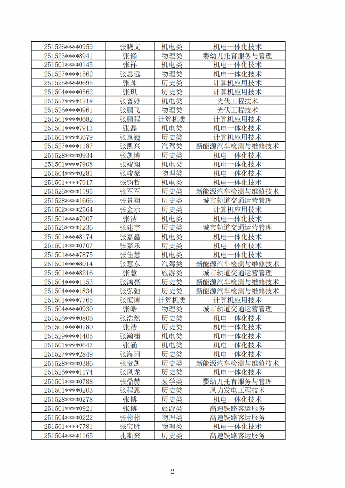 国产毛片精品一区二区色欲黄A片