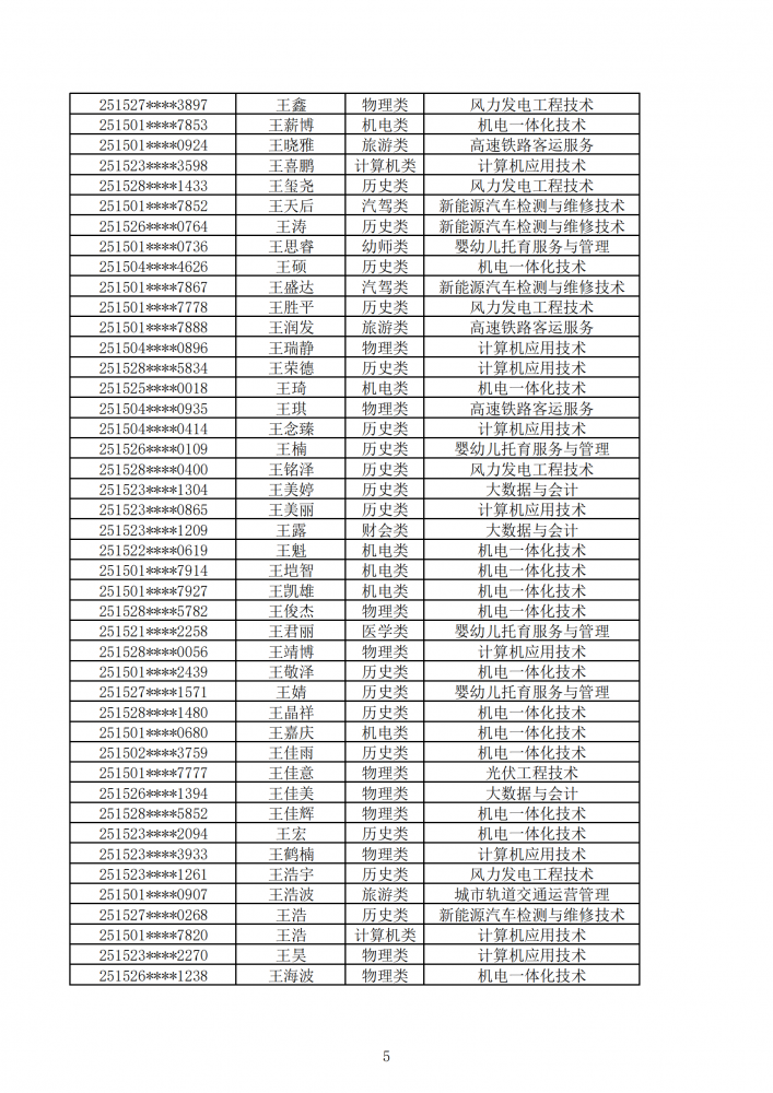 国产毛片精品一区二区色欲黄A片