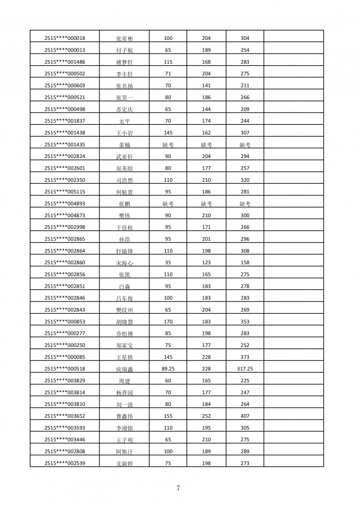 国产毛片精品一区二区色欲黄A片