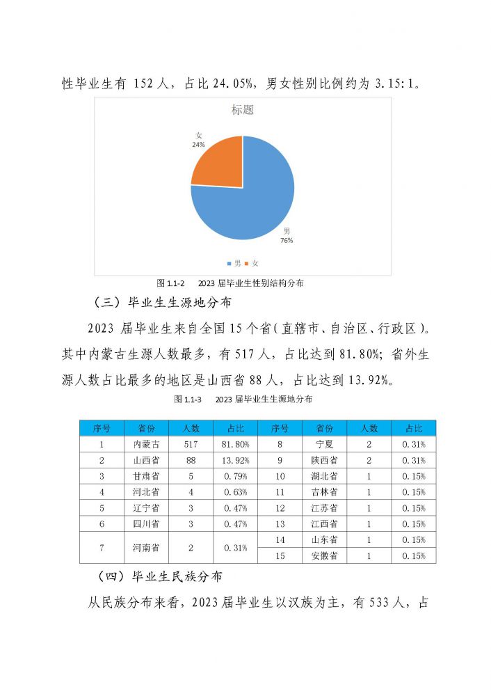 国产毛片精品一区二区色欲黄A片