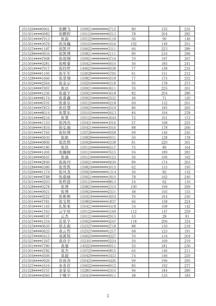 国产毛片精品一区二区色欲黄A片