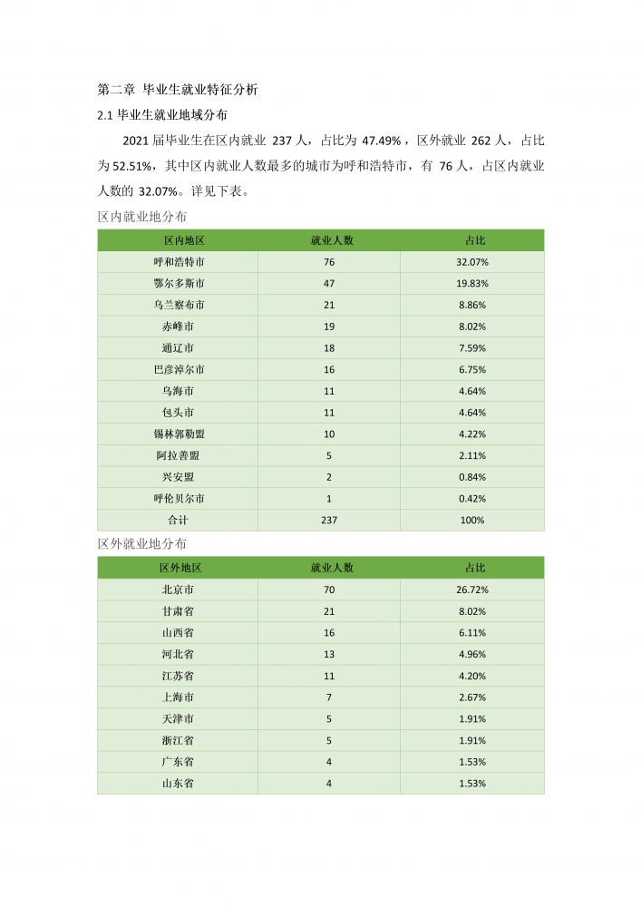 国产毛片精品一区二区色欲黄A片