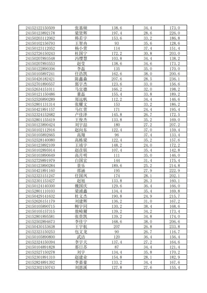 国产毛片精品一区二区色欲黄A片