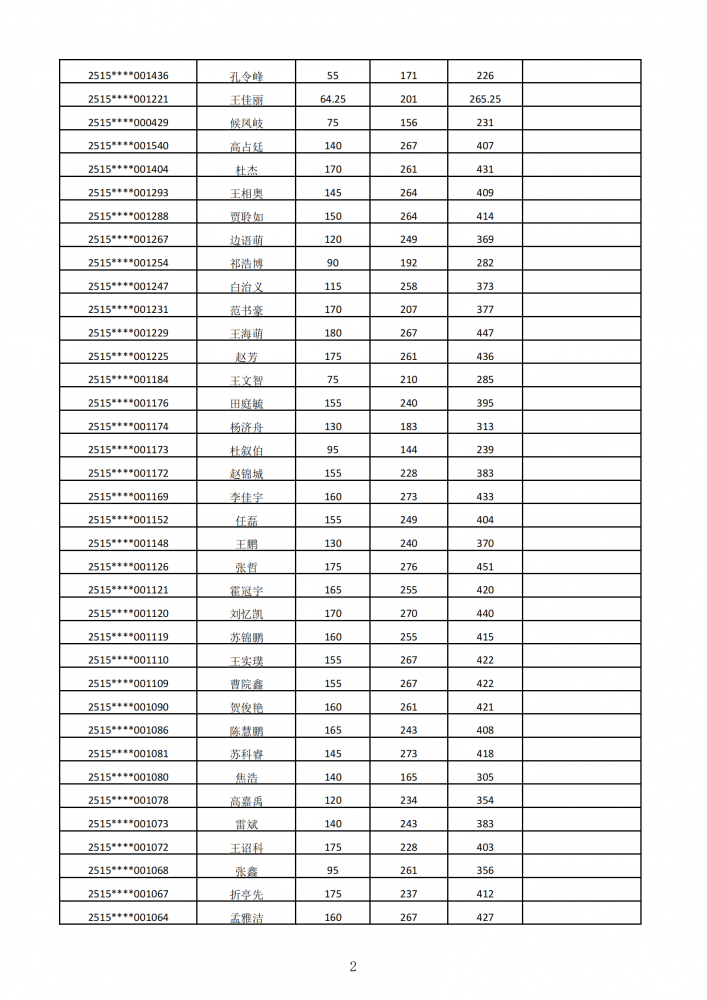 国产毛片精品一区二区色欲黄A片