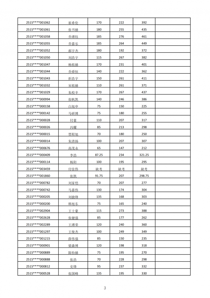 国产毛片精品一区二区色欲黄A片