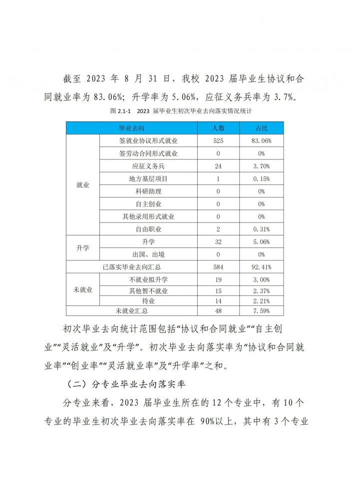 国产毛片精品一区二区色欲黄A片