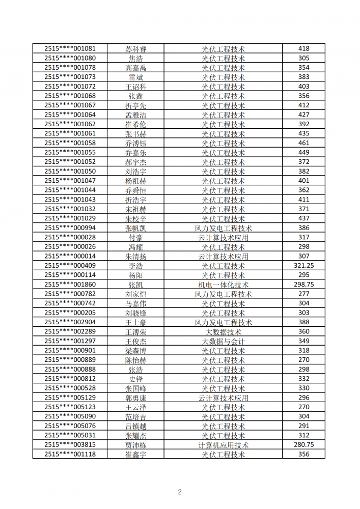 国产毛片精品一区二区色欲黄A片