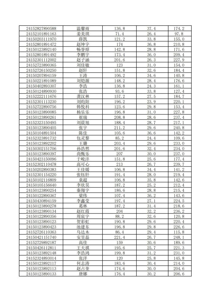 国产毛片精品一区二区色欲黄A片