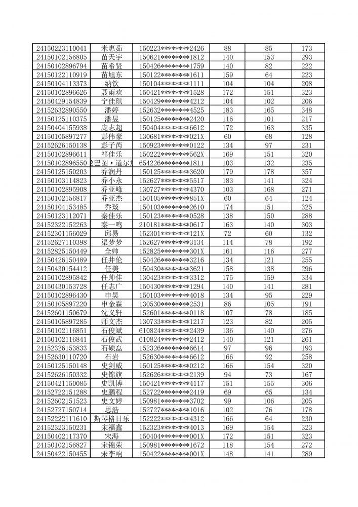 国产毛片精品一区二区色欲黄A片