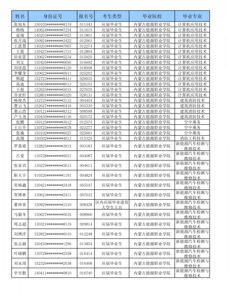 国产毛片精品一区二区色欲黄A片