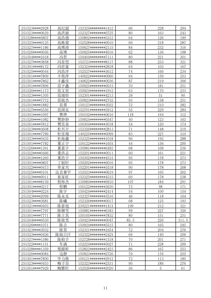 国产毛片精品一区二区色欲黄A片