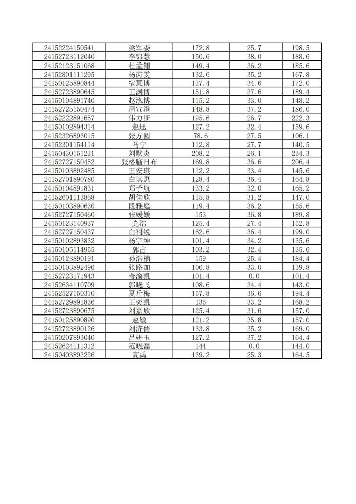 国产毛片精品一区二区色欲黄A片