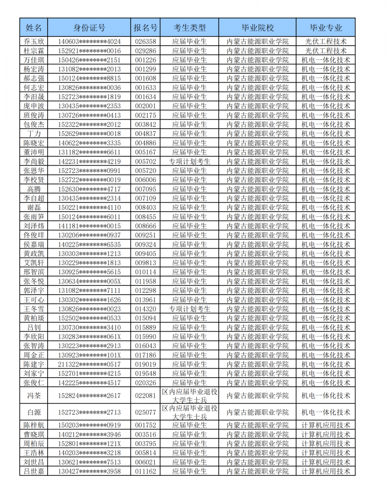 国产毛片精品一区二区色欲黄A片