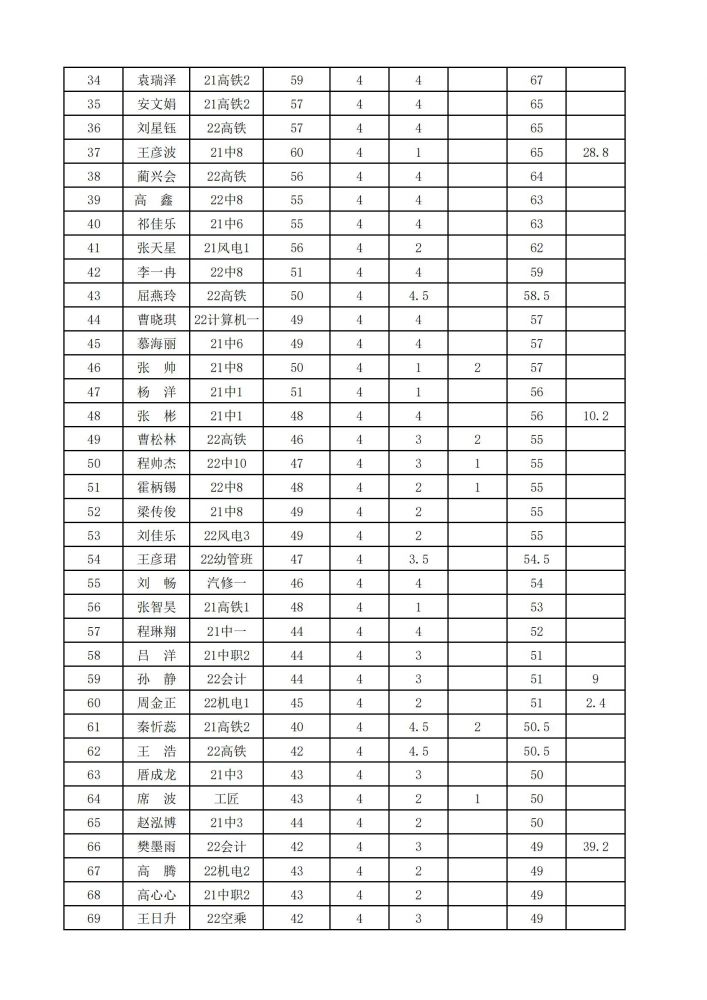 国产毛片精品一区二区色欲黄A片