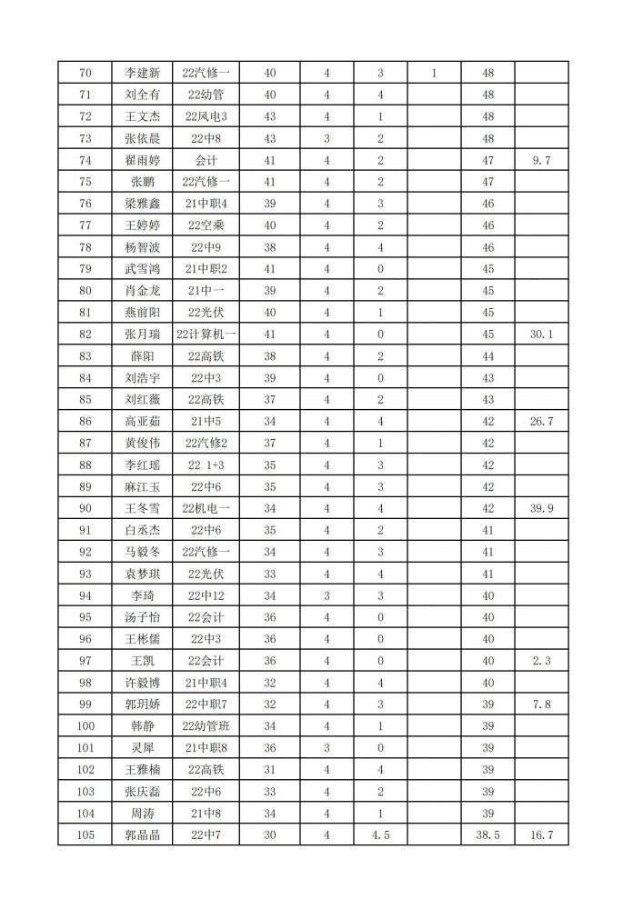 国产毛片精品一区二区色欲黄A片
