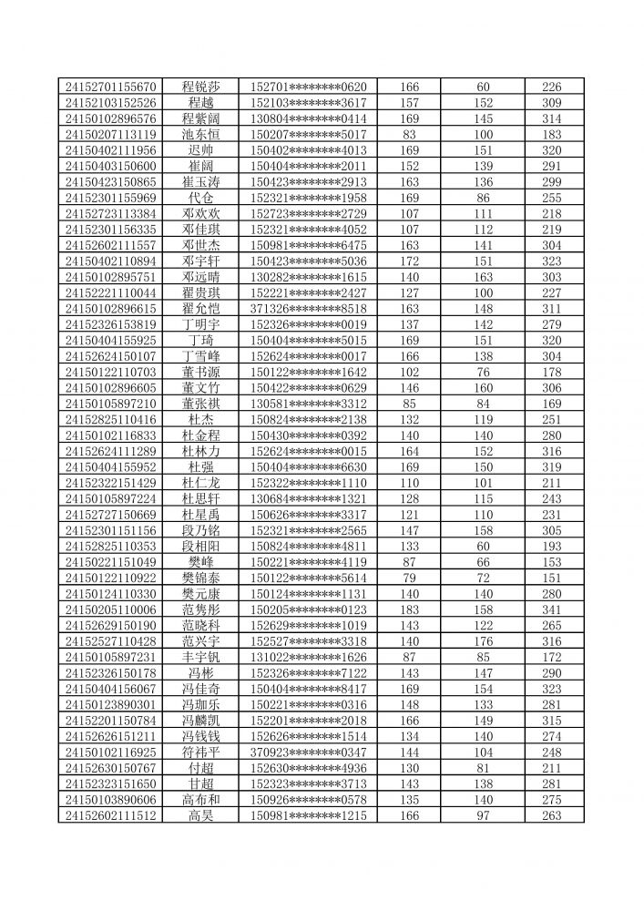 国产毛片精品一区二区色欲黄A片