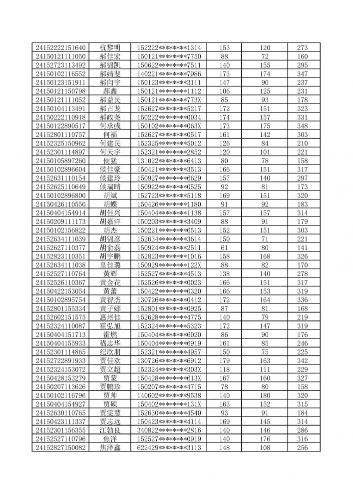 国产毛片精品一区二区色欲黄A片