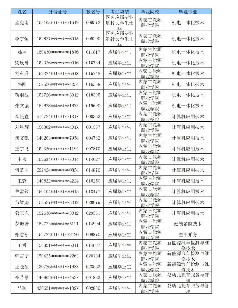 国产毛片精品一区二区色欲黄A片