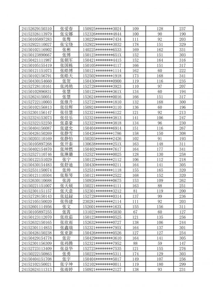 国产毛片精品一区二区色欲黄A片