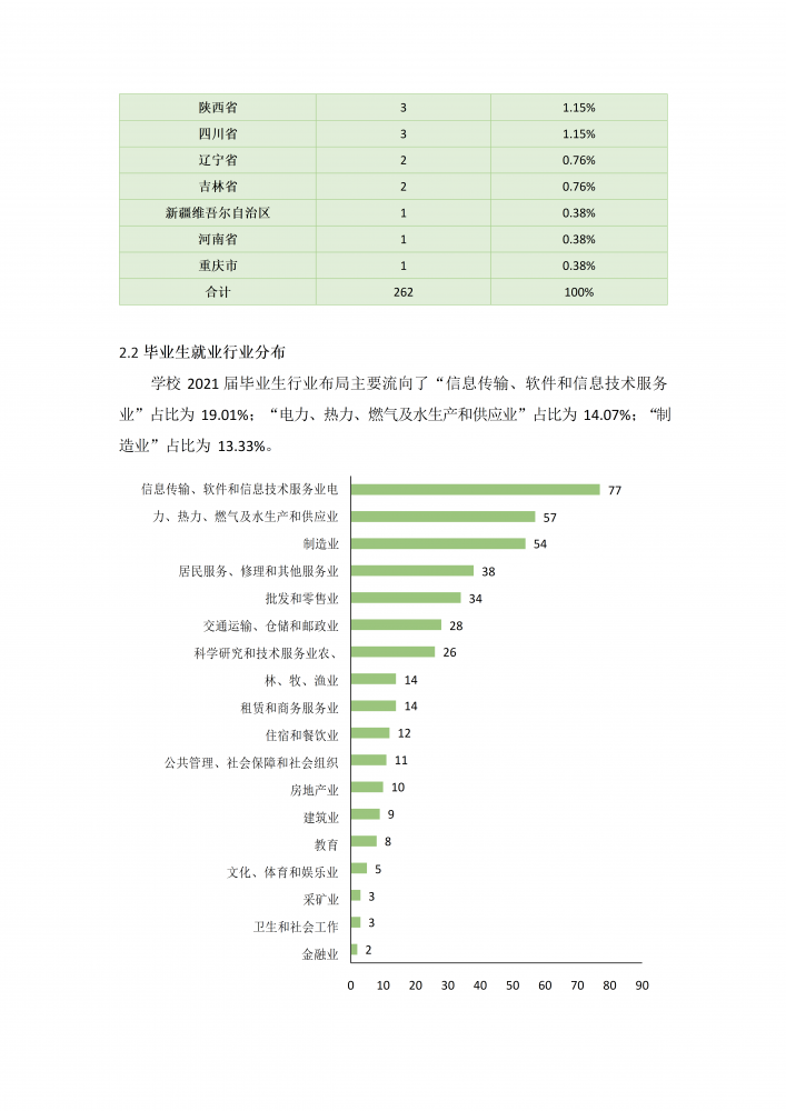 国产毛片精品一区二区色欲黄A片