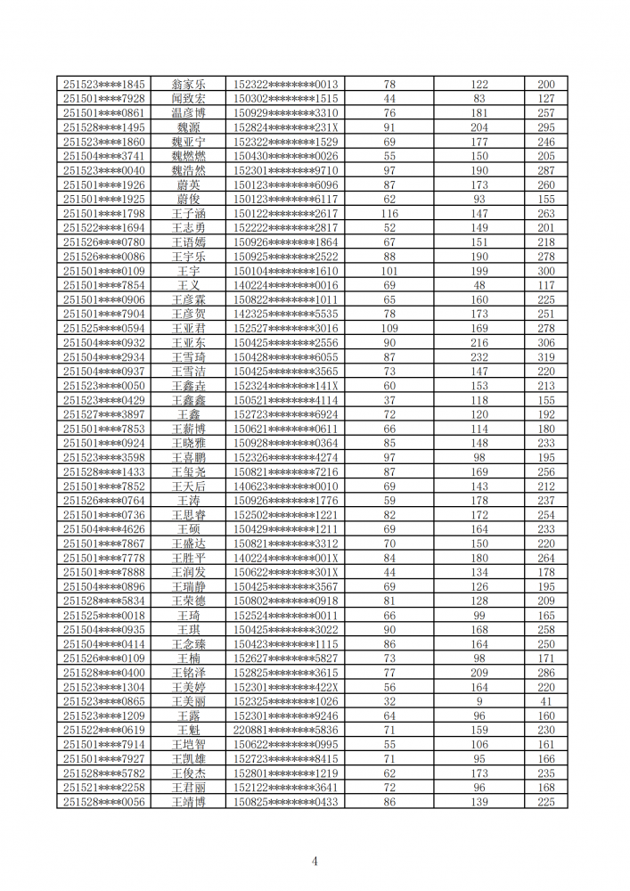 国产毛片精品一区二区色欲黄A片