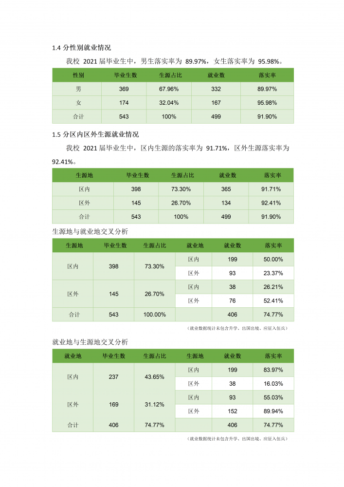 国产毛片精品一区二区色欲黄A片