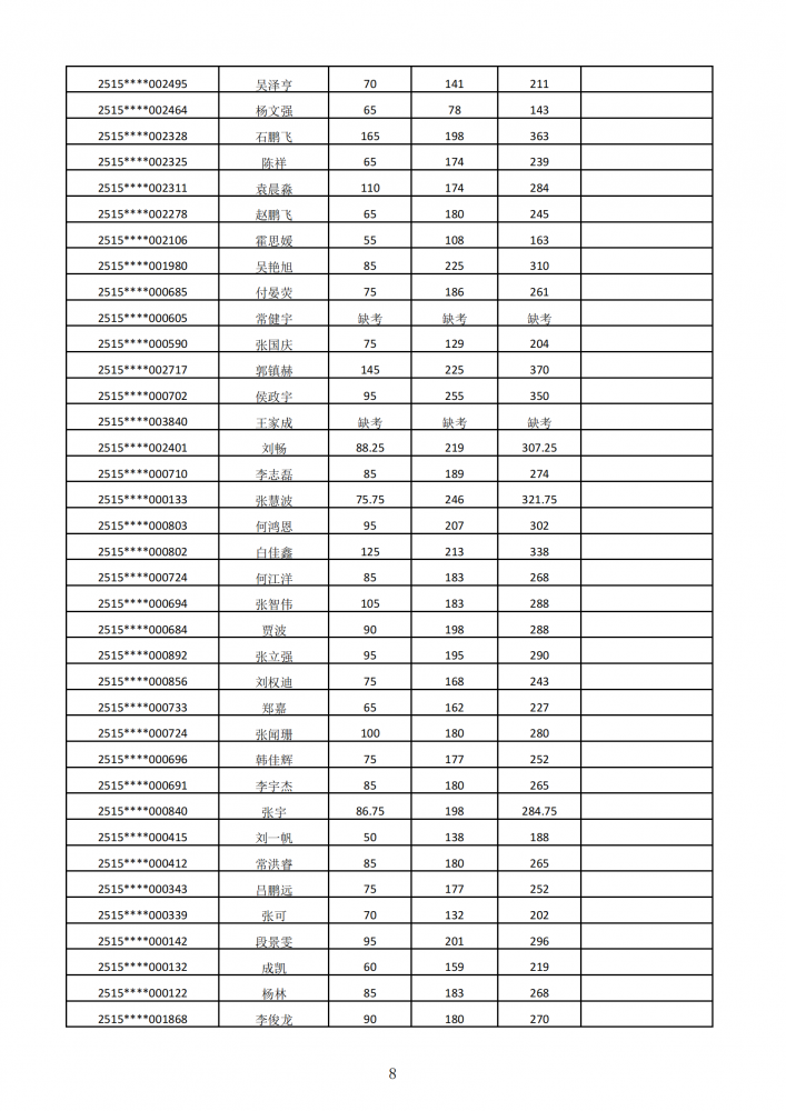 国产毛片精品一区二区色欲黄A片