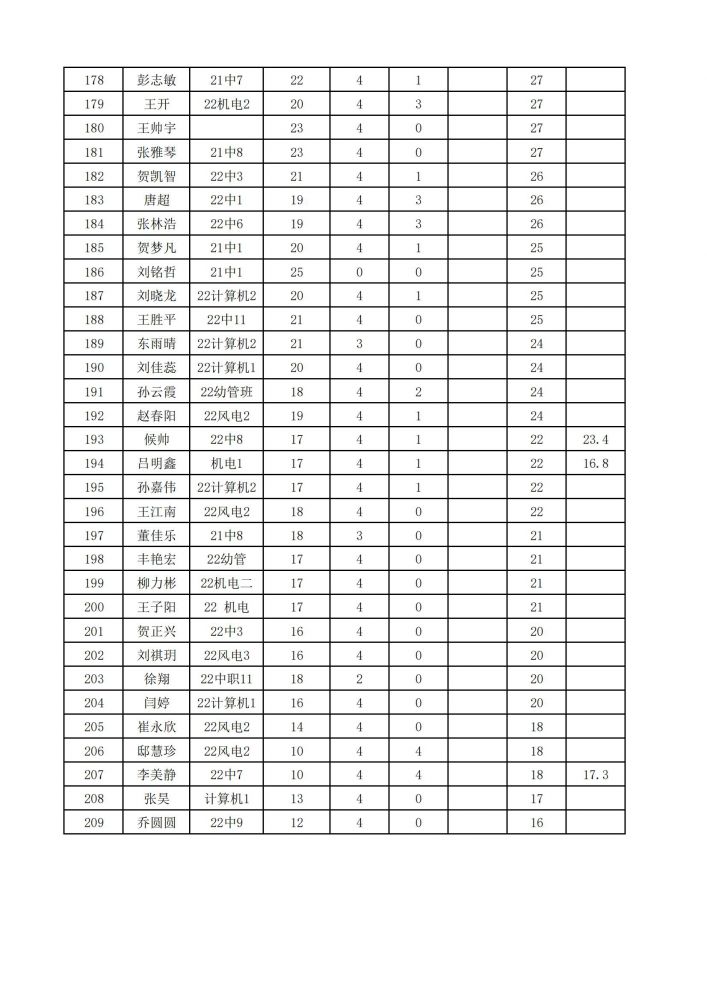 国产毛片精品一区二区色欲黄A片