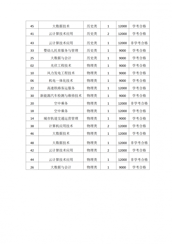 国产毛片精品一区二区色欲黄A片