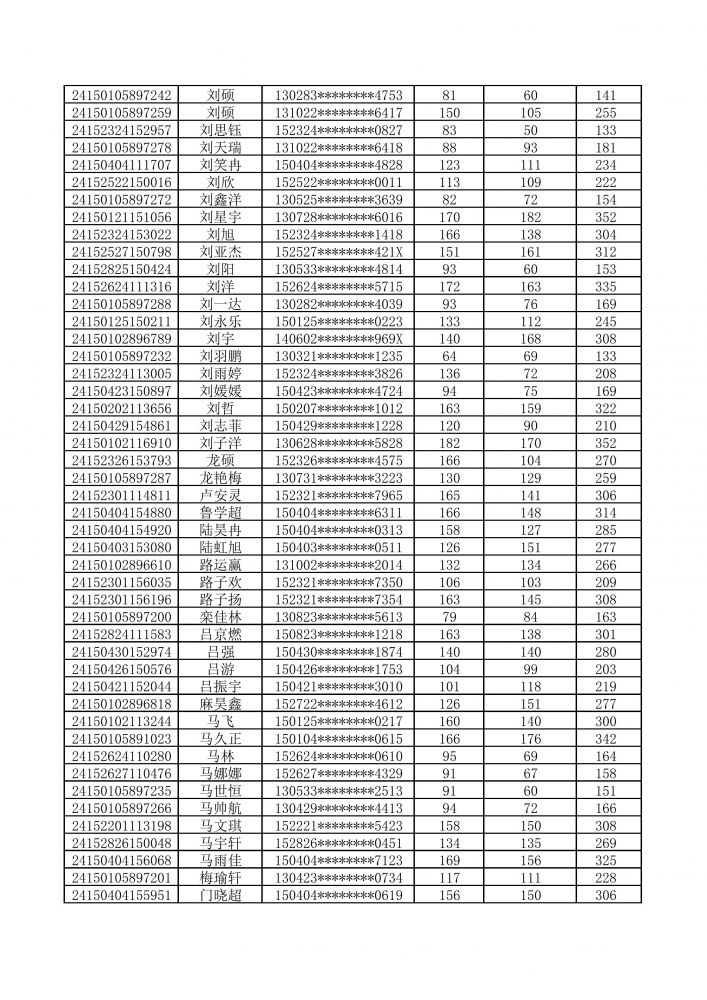 国产毛片精品一区二区色欲黄A片