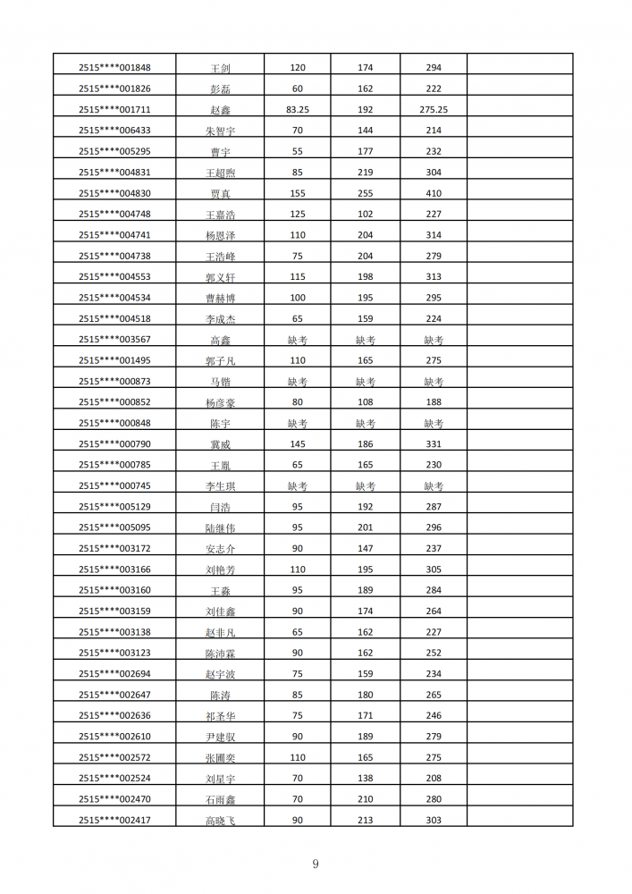 国产毛片精品一区二区色欲黄A片