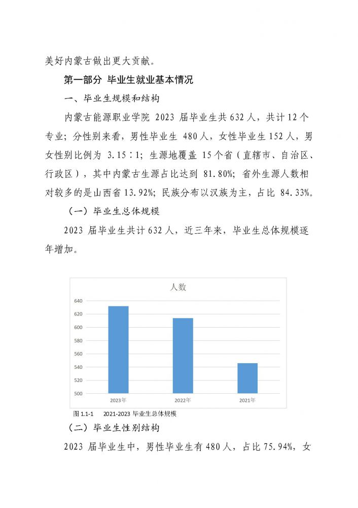 国产毛片精品一区二区色欲黄A片