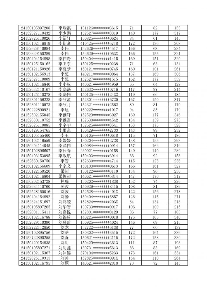 国产毛片精品一区二区色欲黄A片