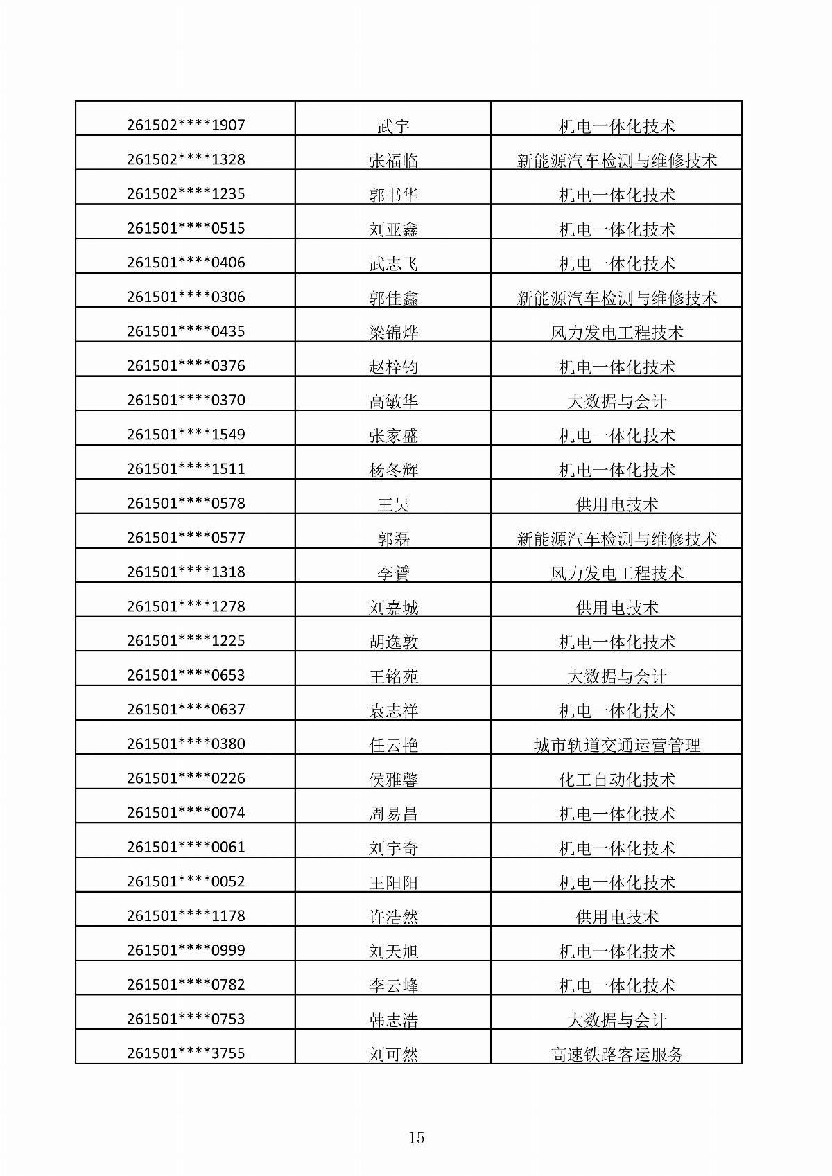国产毛片精品一区二区色欲黄A片-亚洲精品一区无码A片-亚洲乱码中文字幕久久孕妇黑人-免费无码又爽又刺激A片涩涩直播-欧美午夜精品久久久久久浪潮2026年第二次单独招生考试拟录取结果公示_15.jpg
